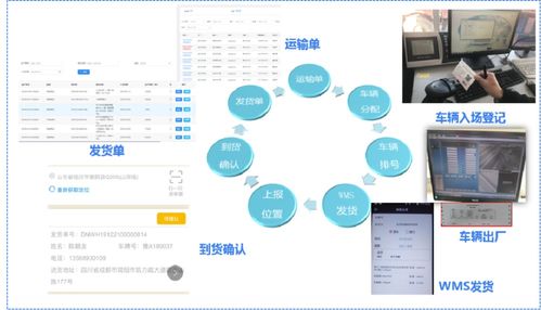 工業(yè)互聯(lián)網(wǎng)標(biāo)識解析案例集之華信瑞德 互聯(lián)網(wǎng)接入相關(guān)服務(wù)的創(chuàng)新實踐